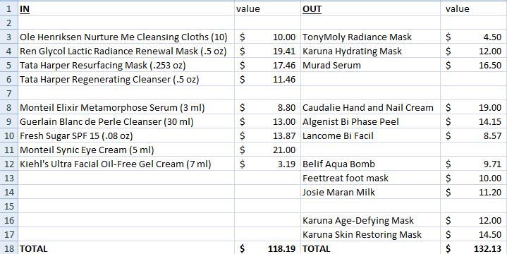 Skincare Trades revised.JPG