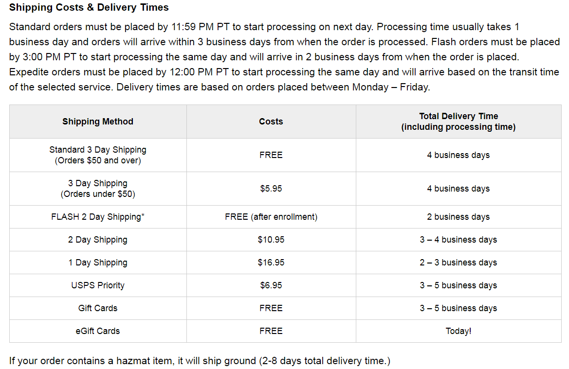 Why is my order taking so long? Beauty Insider Community