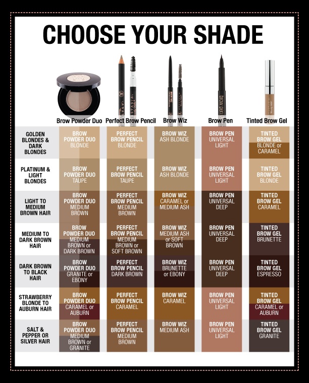 Re: What shade in the brow wiz? - Beauty Insider Community