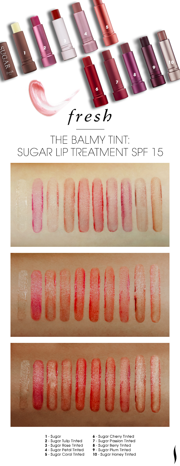Re: Fresh Sugar Lip Treatment - Beauty Insider Community