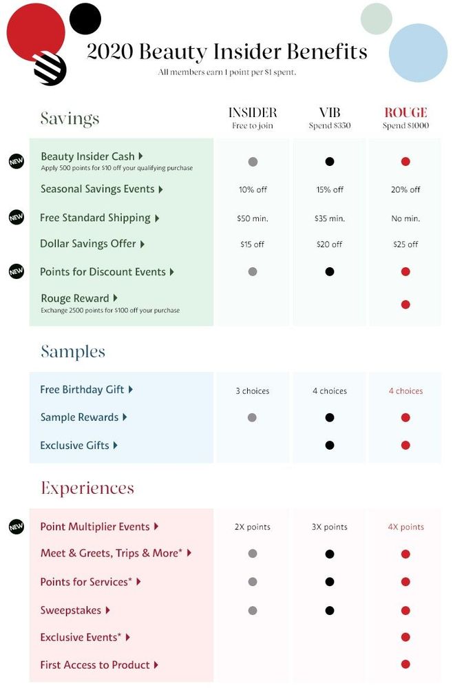 05.26_BI Benefits Chart.jpg