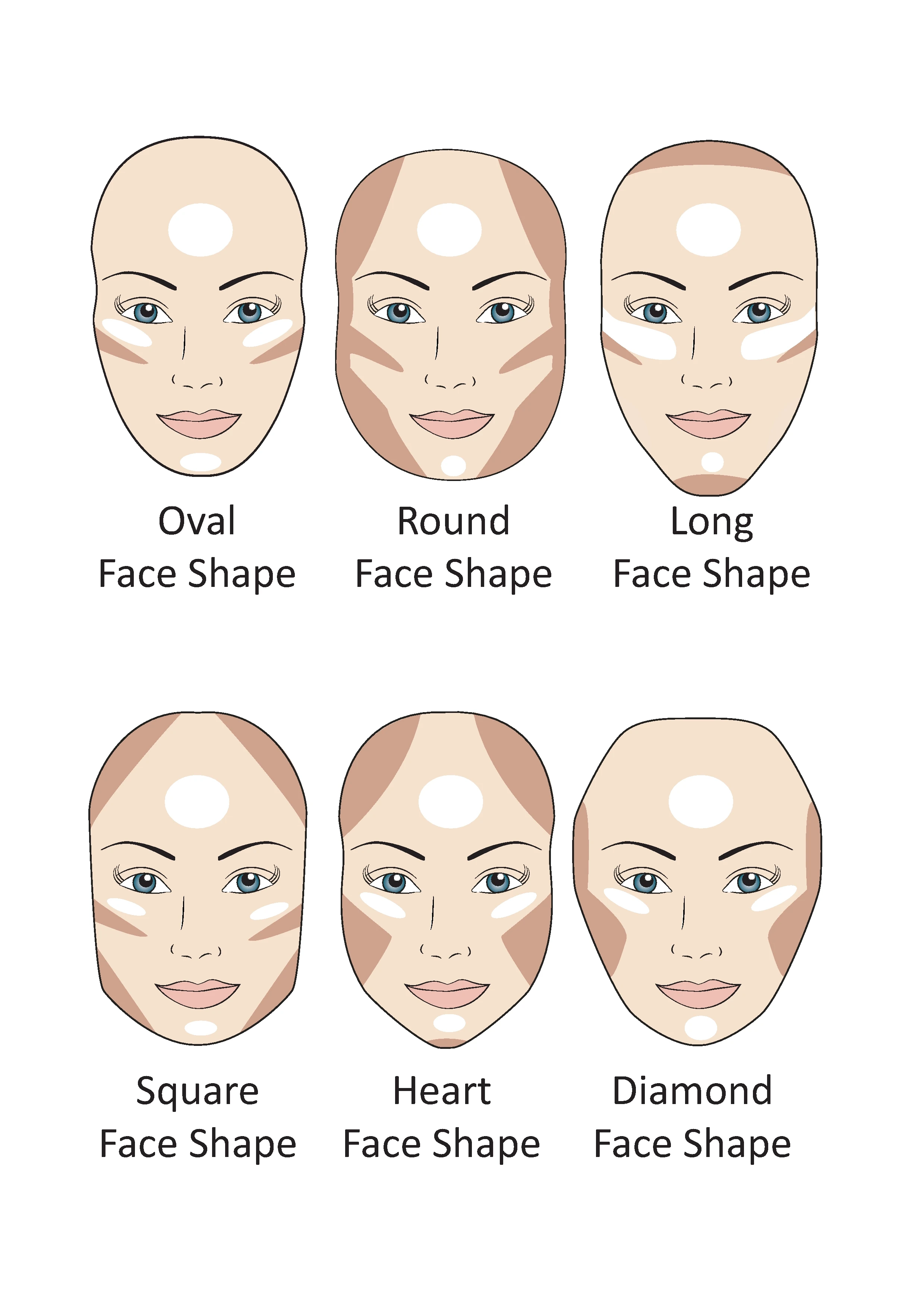 masculine face shape