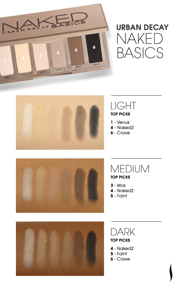 Naked Basics Palette