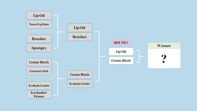 MakeupMadness2024_Bracket Template_041124.jpg