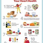2.2026 BWell - AHA Heart Health Habit.jpg