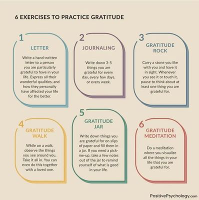 Gratitude Exercises - positive psychology.jpg