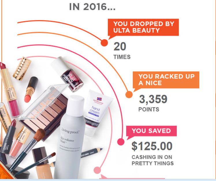 ulta spend.JPG