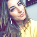 sgwfashionblog