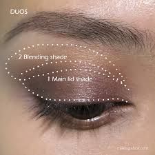 Eyeshadow blending.jpg
