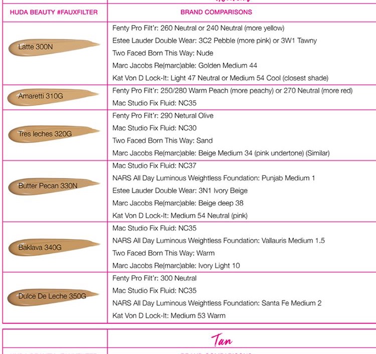 Re Huda beauty foundation color match Beauty Insider Community