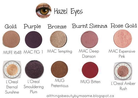 Eyeshadow For Hazel Eyes Beauty