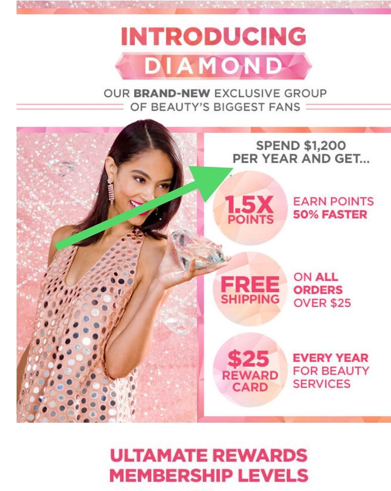 Ulta Ultimate Rewards Diamond - Beauty Insider Community