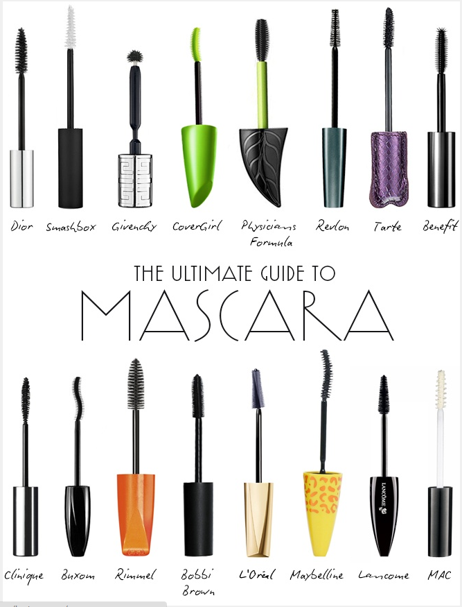 Mascara wands - Beauty Insider Community